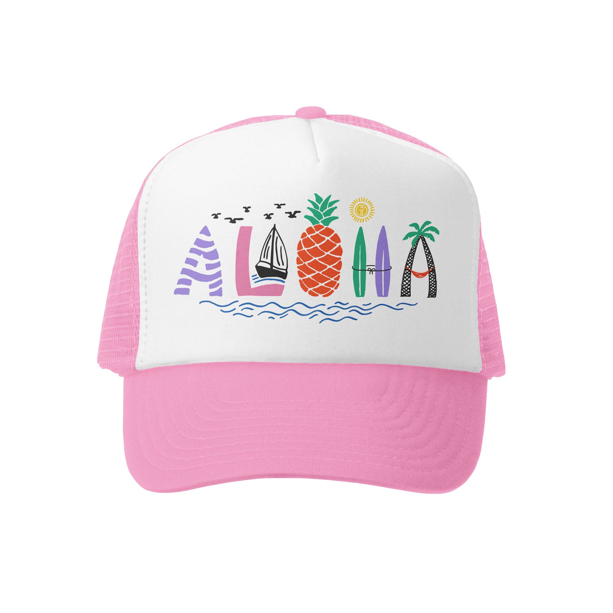 Aloha Icons – gromsquadusa display picture 3